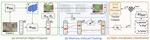 Towards Open-Vocabulary Video Instance Segmentation