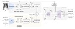 Variational Topic Inference for Chest X-Ray Report Generation