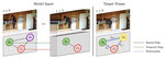 Multi-Task Edge Prediction in Temporally-Dynamic Video Graphs