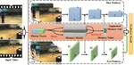 Few-Shot Ensemble Learning for Video Classification with SlowFast Memory Networks