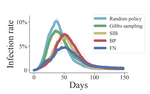 No time to waste: practical statistical contact tracing with few low-bit messages